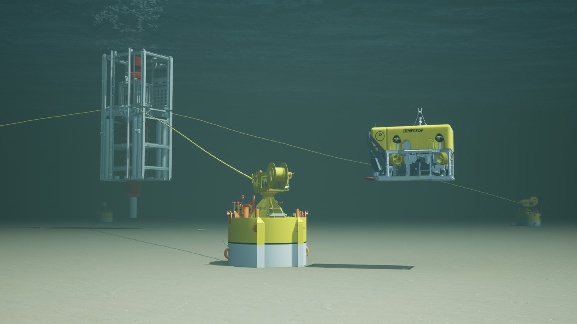 BOP tether and suction can spread