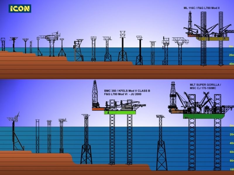 ICON Engineering How to reduce wellhead platform capex costs by