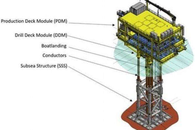 Concept, Transport and Installation (T&I) Optimisation Review for Conductor Support Platform, West Africa